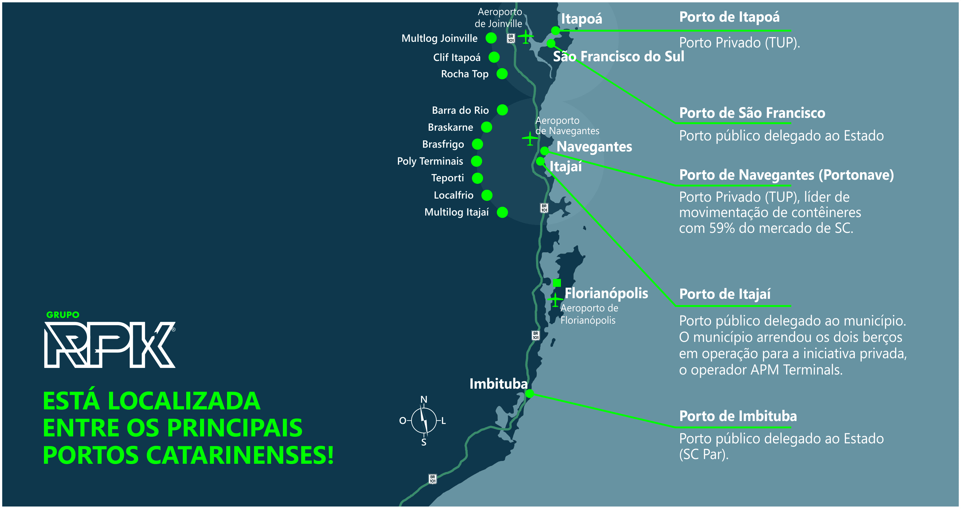 Mapa litoral Santa Catarina